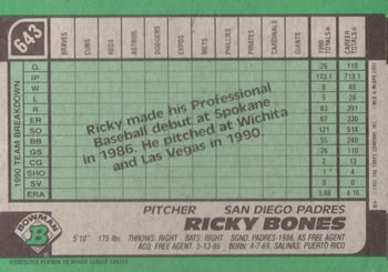 1991 Bowman #643 Ricky Bones Back