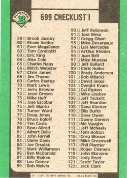 1991 Bowman #699 Checklist I: 1-122 Back