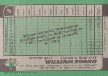1991 Bowman #8 William Suero Back
