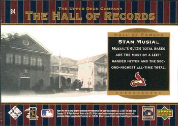 2001 Upper Deck Hall of Famers #84 Stan Musial Back