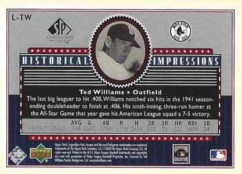 2003 SP Legendary Cuts - Historical Impressions Silver #L-TW Ted Williams Back