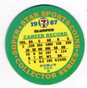 1987 7-Eleven Super Star Sports Coins: East Region #VI CM Mike Pagliarulo Back
