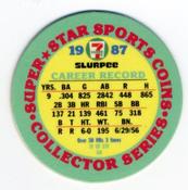 1987 7-Eleven Super Star Sports Coins: West Region #IV AH Pedro Guerrero Back
