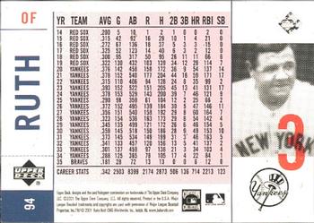 2001 Upper Deck Legends of New York #94 Babe Ruth Back