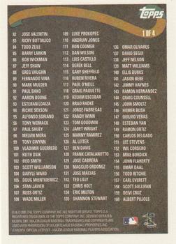 2002 Topps - Checklists Gold #1 Series 1 Checklist 1: 1-160 Back