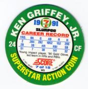 1991 Score 7-Eleven Superstar Action Coins: Midwest Region #7 WS Ken Griffey, Jr. Back