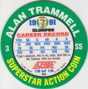 1991 Score 7-Eleven Superstar Action Coins: Midwest Region #15 WS Alan Trammell Back