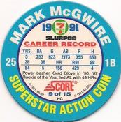 1991 Score 7-Eleven Superstar Action Coins: Northern California Region #9 HG Mark McGwire Back