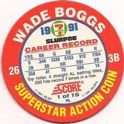 1991 Score 7-Eleven Superstar Action Coins: Northeast Region #1 RL Wade Boggs Back