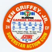 1991 Score 7-Eleven Superstar Action Coins: Northwest Region #5 SM Ken Griffey, Jr. Back