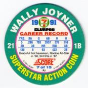 1991 Score 7-Eleven Superstar Action Coins: Southern California Region #7 PJ Wally Joyner Back