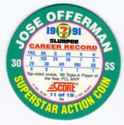1991 Score 7-Eleven Superstar Action Coins: Southern California Region #11 PJ Jose Offerman Back