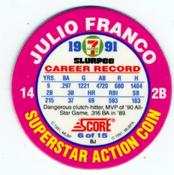1991 Score 7-Eleven Superstar Action Coins: Texas Region #6 BJ Julio Franco Back