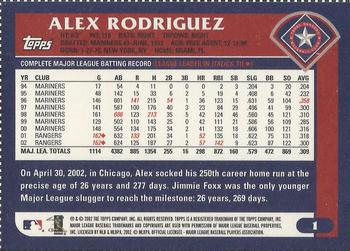 2003 Topps - Box Bottoms #1 Alex Rodriguez Back