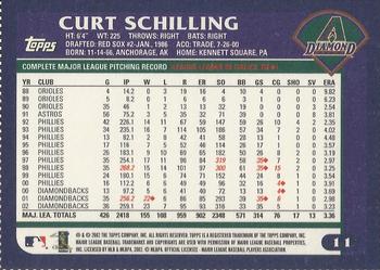 2003 Topps - Box Bottoms #11 Curt Schilling Back