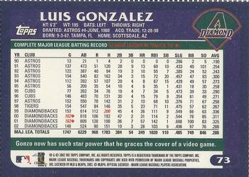 2003 Topps - Box Bottoms #73 Luis Gonzalez Back