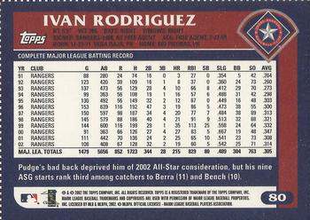 2003 Topps - Box Bottoms #80 Ivan Rodriguez Back