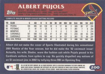 2003 Topps - Box Bottoms #200 Albert Pujols Back