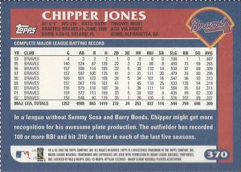 2003 Topps - Box Bottoms #370 Chipper Jones Back