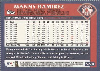2003 Topps - Box Bottoms #550 Manny Ramirez Back