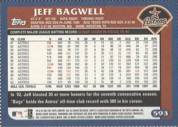 2003 Topps - Box Bottoms #593 Jeff Bagwell Back