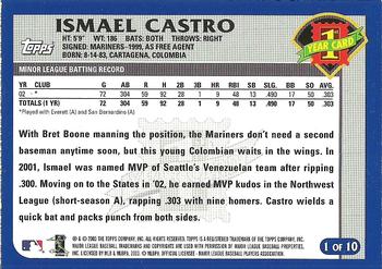 2003 Topps - First Year Player #1 Ismael Castro Back