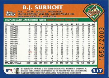 2003 Topps - Gold #517 B.J. Surhoff Back