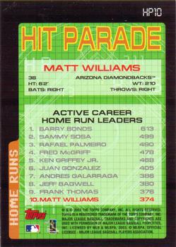 2003 Topps - Hit Parade #HP10 Matt Williams Back
