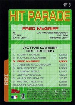 2003 Topps - Hit Parade #HP13 Fred McGriff Back