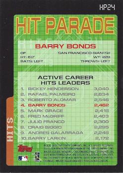 2003 Topps - Hit Parade #HP24 Barry Bonds Back