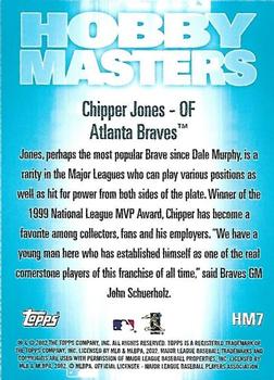 2003 Topps - Hobby Masters #HM7 Chipper Jones Back