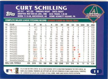2003 Topps - Home Team Advantage #11 Curt Schilling Back