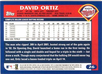2003 Topps - Home Team Advantage #26 David Ortiz Back