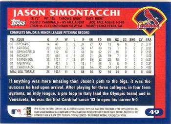 2003 Topps - Home Team Advantage #49 Jason Simontacchi Back