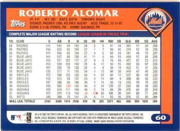 2003 Topps - Home Team Advantage #60 Roberto Alomar Back