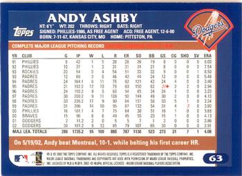 2003 Topps - Home Team Advantage #63 Andy Ashby Back