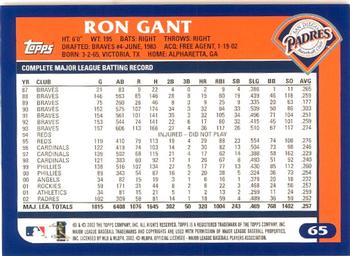 2003 Topps - Home Team Advantage #65 Ron Gant Back