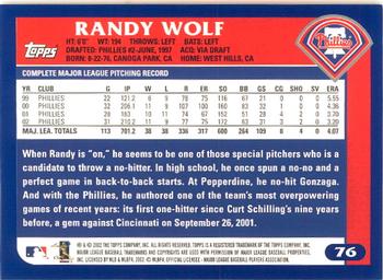 2003 Topps - Home Team Advantage #76 Randy Wolf Back