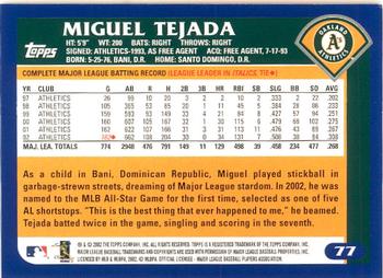 2003 Topps - Home Team Advantage #77 Miguel Tejada Back