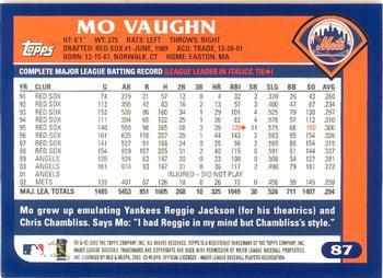 2003 Topps - Home Team Advantage #87 Mo Vaughn Back
