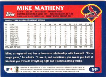 2003 Topps - Home Team Advantage #89 Mike Matheny Back