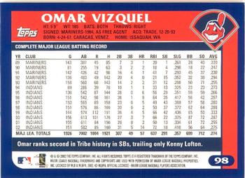 2003 Topps - Home Team Advantage #98 Omar Vizquel Back