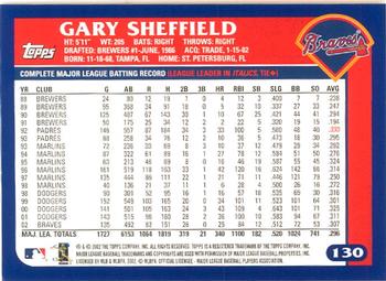 2003 Topps - Home Team Advantage #130 Gary Sheffield Back