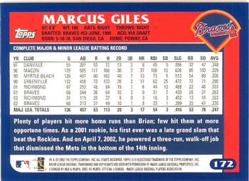 2003 Topps - Home Team Advantage #172 Marcus Giles Back