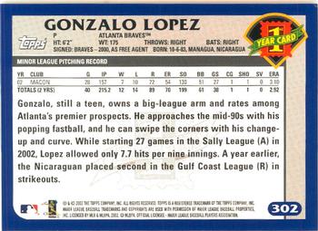 2003 Topps - Home Team Advantage #302 Gonzalo Lopez Back