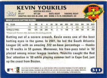 2003 Topps - Home Team Advantage #311 Kevin Youkilis Back