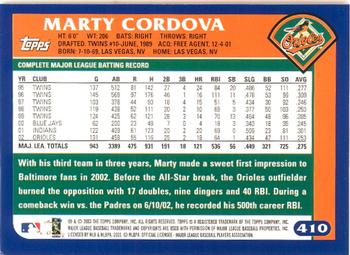 2003 Topps - Home Team Advantage #410 Marty Cordova Back