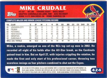 2003 Topps - Home Team Advantage #424 Mike Crudale Back