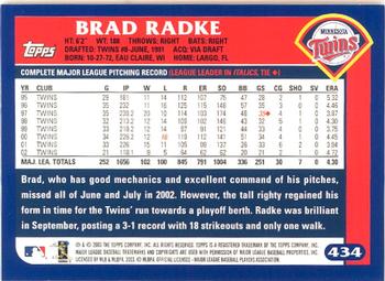 2003 Topps - Home Team Advantage #434 Brad Radke Back