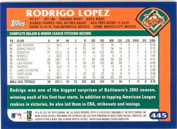 2003 Topps - Home Team Advantage #445 Rodrigo Lopez Back